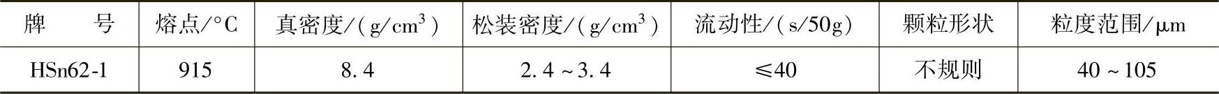 978-7-111-58646-3-Chapter03-145.jpg