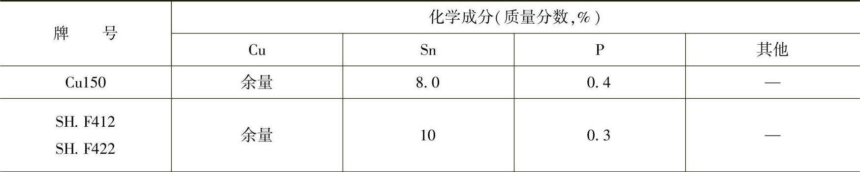 978-7-111-58646-3-Chapter03-149.jpg