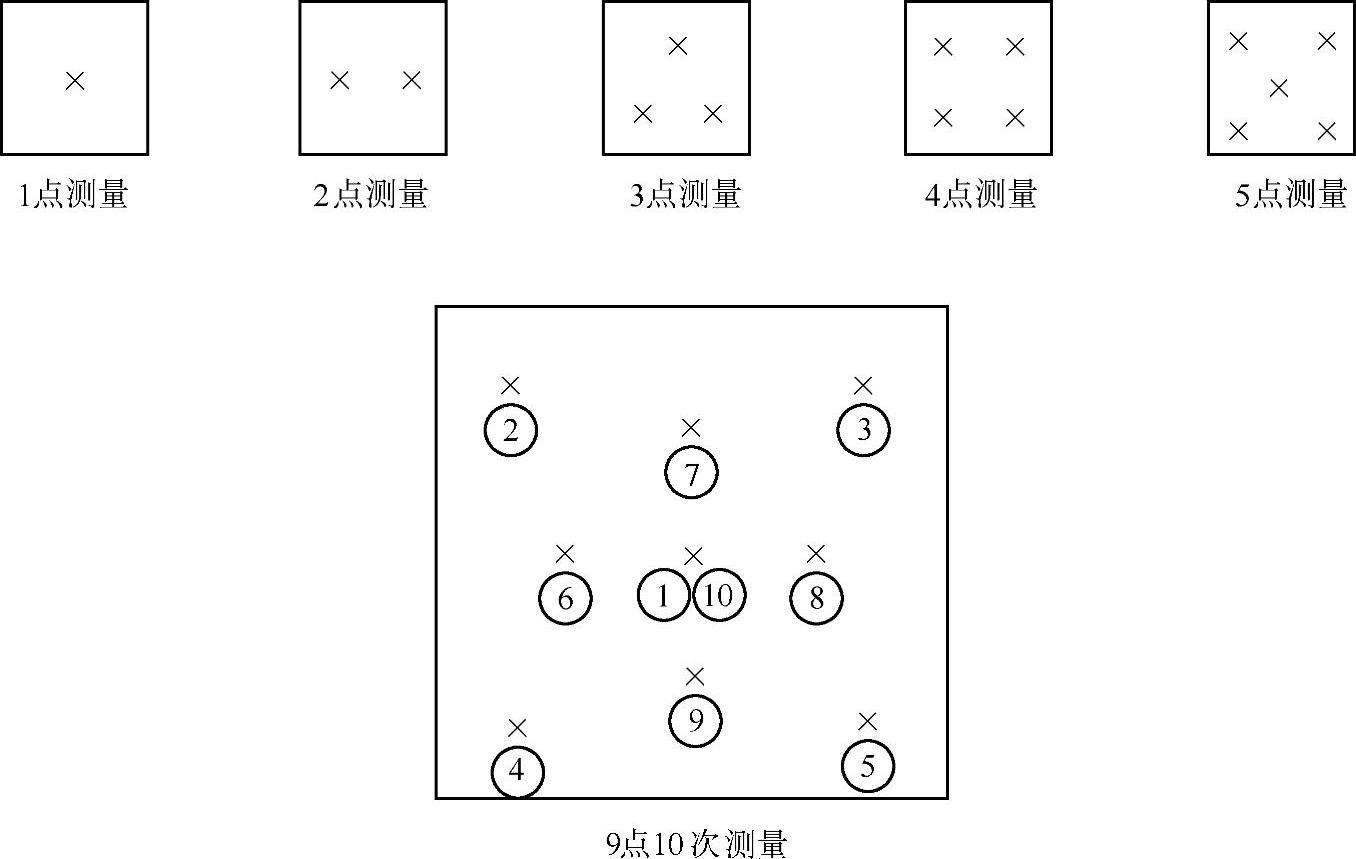 978-7-111-58646-3-Chapter05-21.jpg