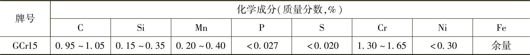 978-7-111-58646-3-Chapter03-89.jpg