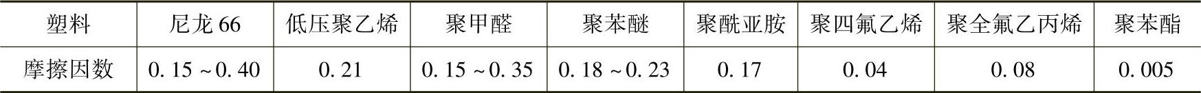 978-7-111-58646-3-Chapter03-276.jpg