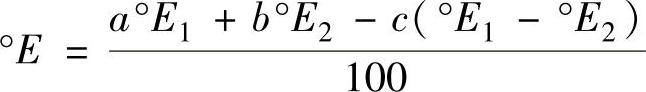 978-7-111-53530-0-Chapter01-15.jpg