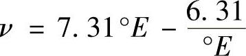 978-7-111-53530-0-Chapter01-14.jpg