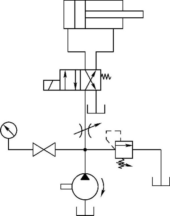 978-7-111-53530-0-Chapter06-1.jpg