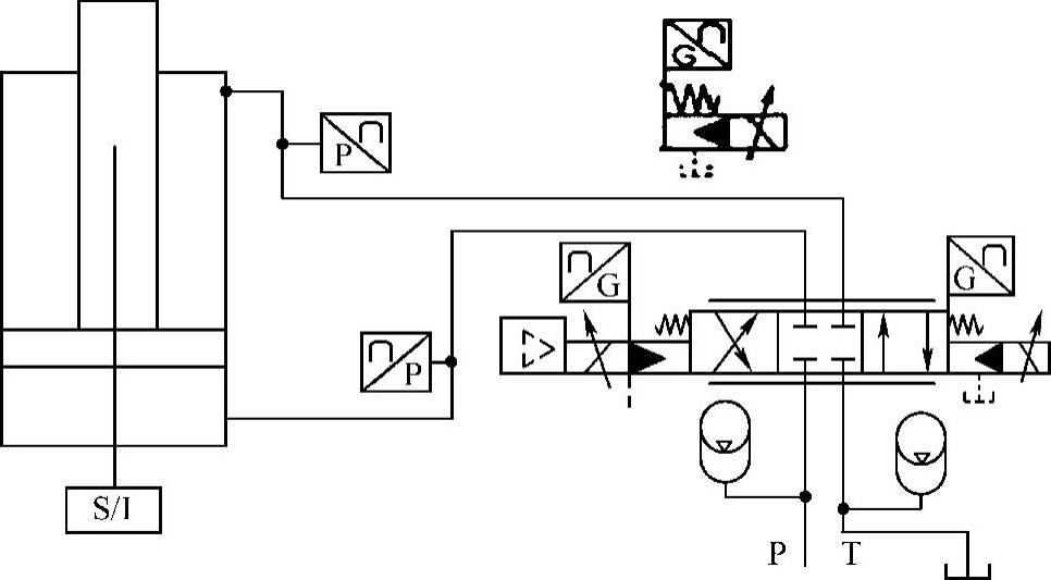 978-7-111-53530-0-Chapter13-10.jpg
