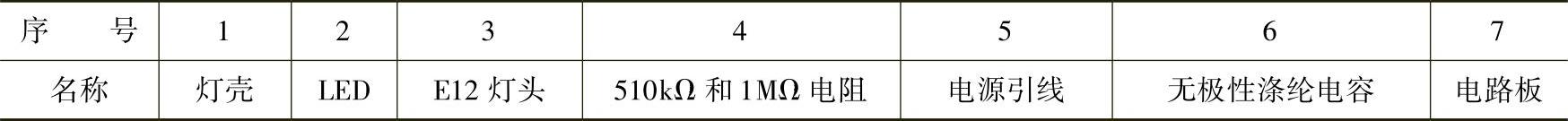 978-7-111-41327-1-Chapter04-64.jpg