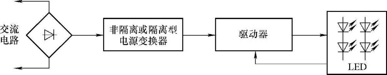 978-7-111-41327-1-Chapter03-16.jpg