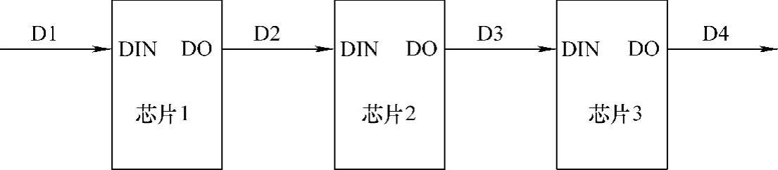 978-7-111-41327-1-Chapter06-27.jpg