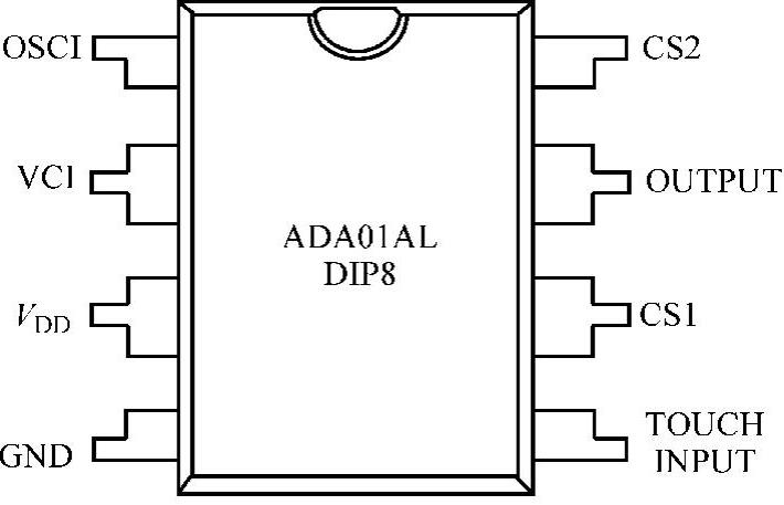978-7-111-41327-1-Chapter08-11.jpg