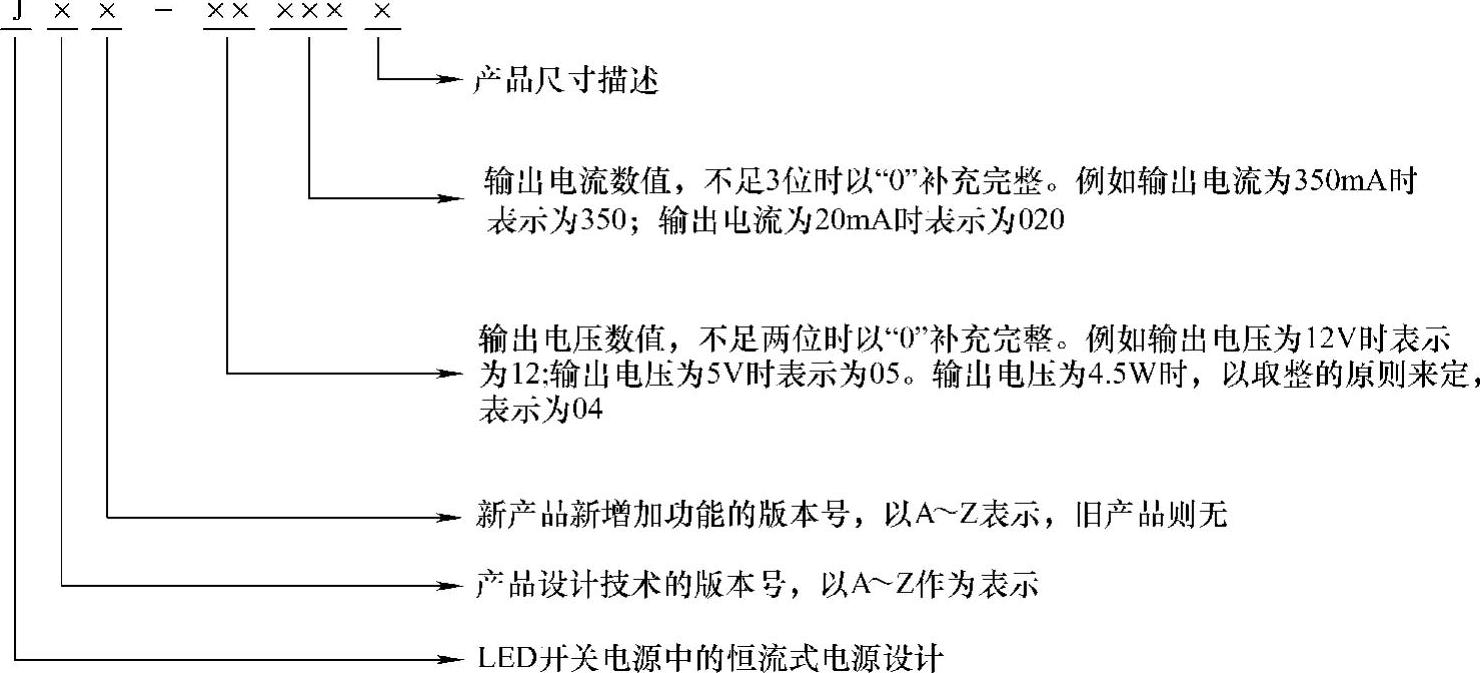 978-7-111-41327-1-Chapter03-4.jpg