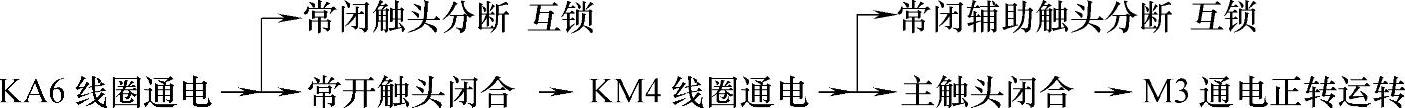 978-7-111-32816-2-Chapter04-40.jpg
