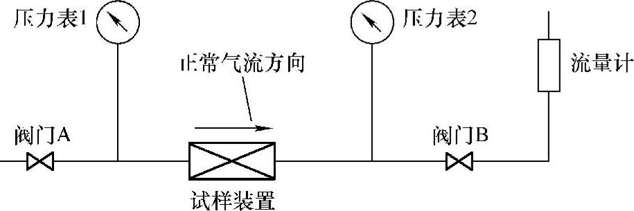 978-7-111-40878-9-Chapter04-35.jpg