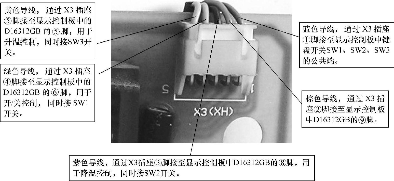 978-7-111-40878-9-Chapter03-77.jpg
