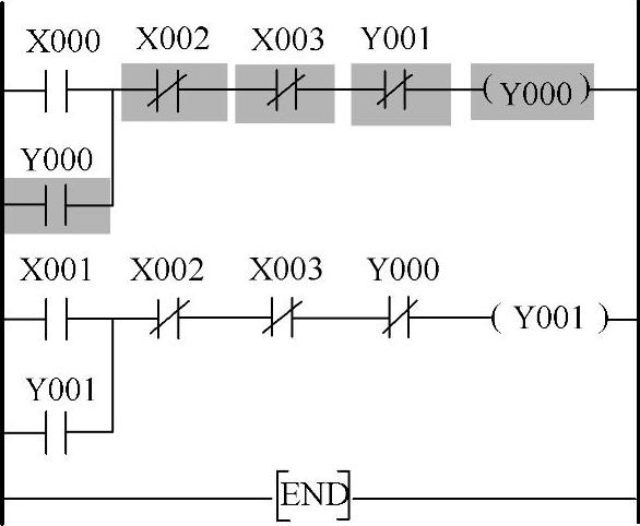 978-7-111-45707-7-Chapter05-33.jpg