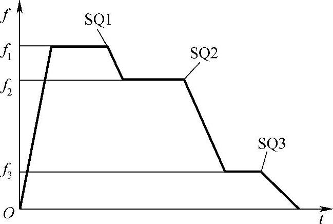 978-7-111-45707-7-Chapter04-39.jpg