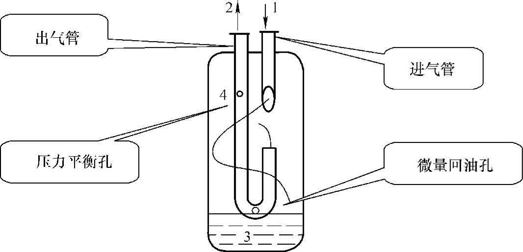 978-7-111-38572-1-Chapter07-22.jpg
