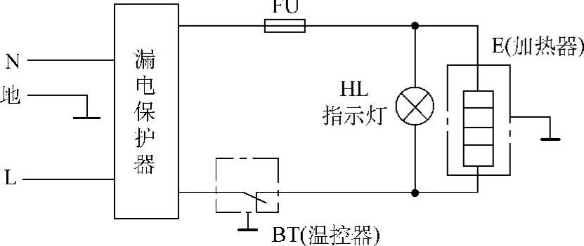 978-7-111-38572-1-Chapter05-3.jpg