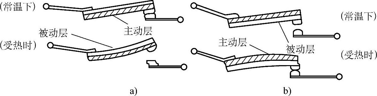 978-7-111-38572-1-Chapter01-7.jpg