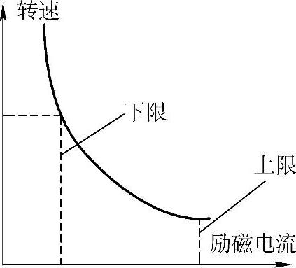 978-7-111-38572-1-Chapter01-20.jpg