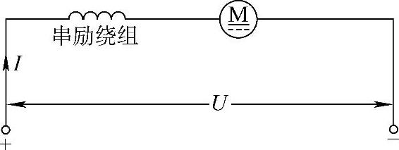 978-7-111-38572-1-Chapter01-22.jpg