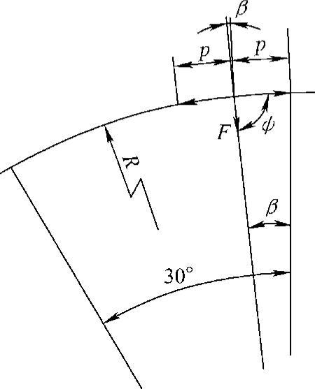978-7-111-46421-1-Chapter05-29.jpg