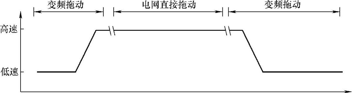 978-7-111-46421-1-Chapter08-27.jpg