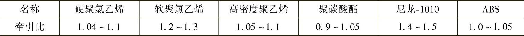 978-7-111-45419-9-Chapter04-19.jpg