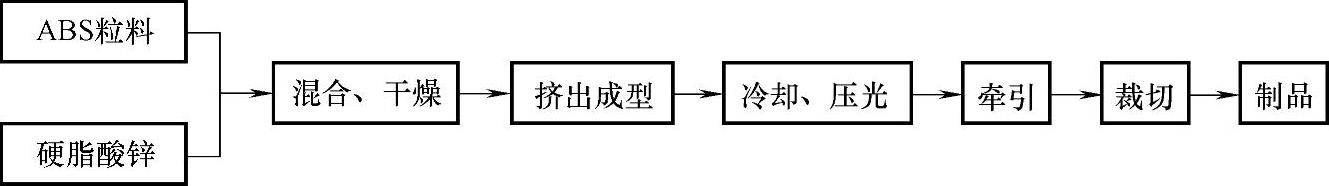 978-7-111-45419-9-Chapter06-39.jpg
