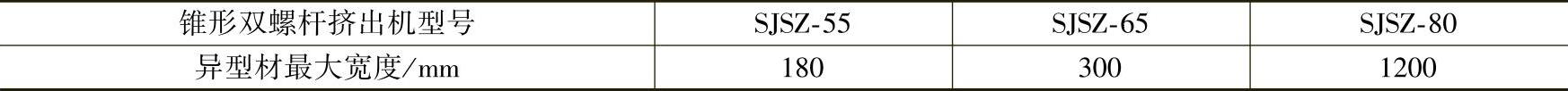 978-7-111-45419-9-Chapter04-11.jpg