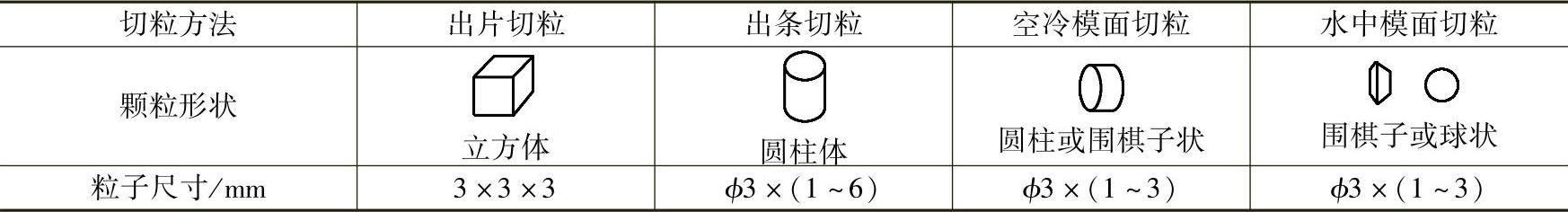 978-7-111-45419-9-Chapter09-2.jpg