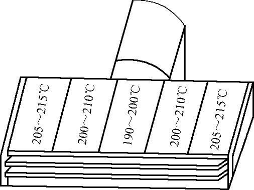 978-7-111-45419-9-Chapter06-30.jpg