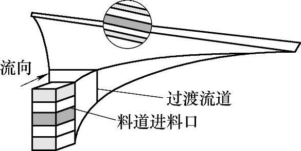 978-7-111-45419-9-Chapter06-44.jpg
