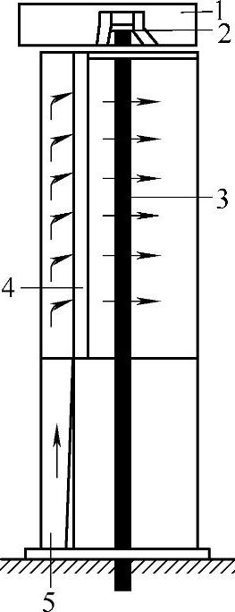 978-7-111-45419-9-Chapter07-22.jpg