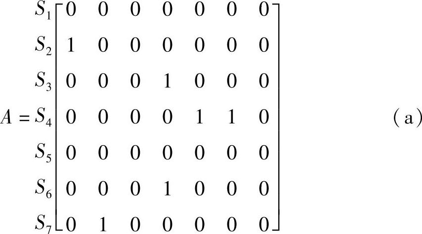 978-7-111-43378-1-Chapter04-32.jpg