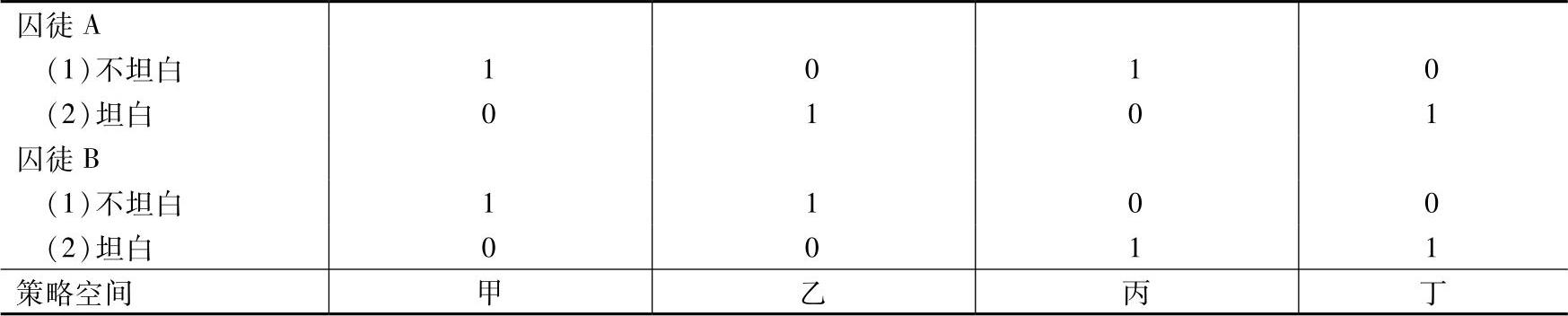 978-7-111-43378-1-Chapter10-32.jpg
