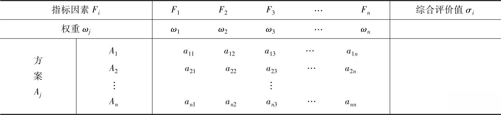 978-7-111-43378-1-Chapter09-9.jpg