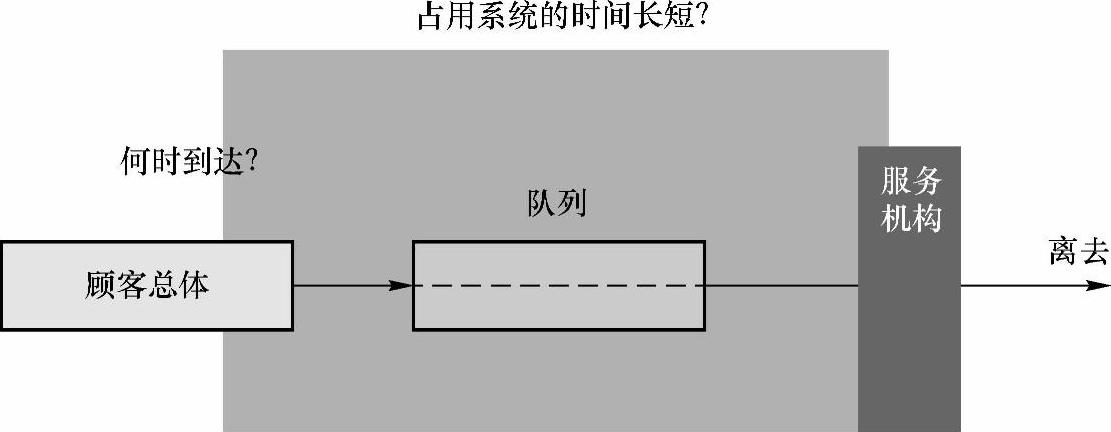 978-7-111-43378-1-Chapter02-33.jpg