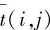 978-7-111-43378-1-Chapter08-7.jpg