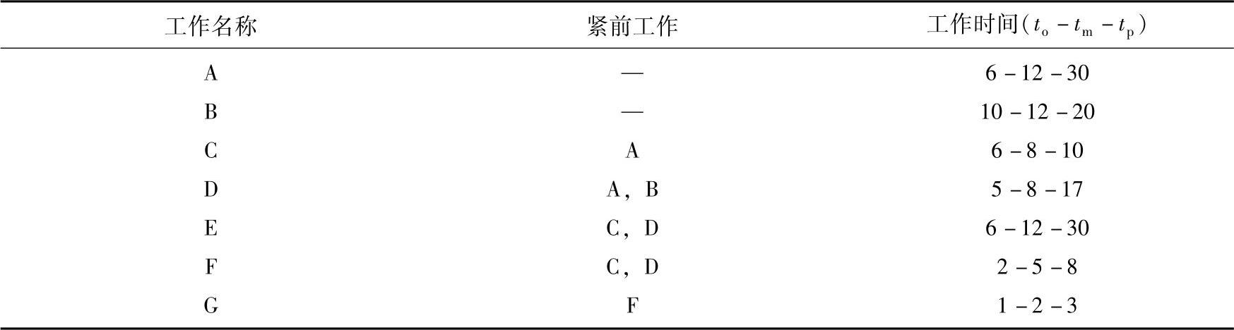 978-7-111-43378-1-Chapter08-25.jpg