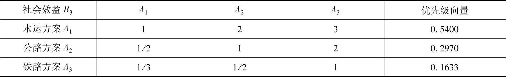 978-7-111-43378-1-Chapter09-64.jpg