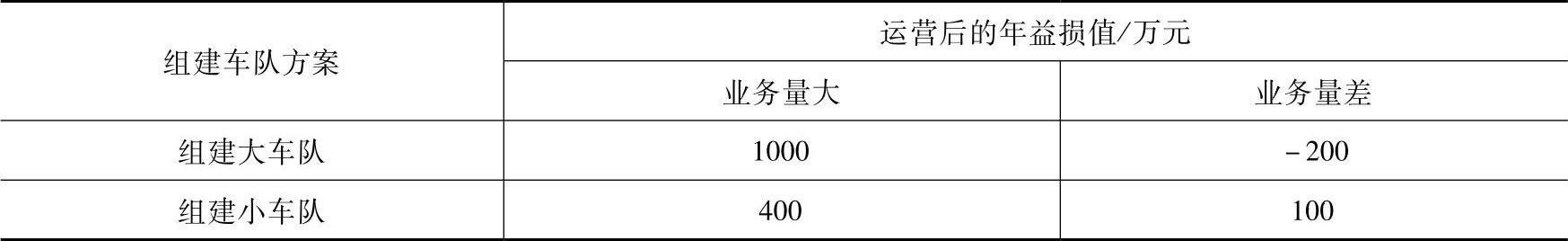 978-7-111-43378-1-Chapter10-27.jpg