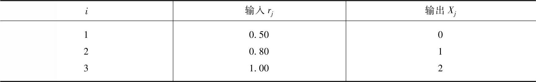 978-7-111-43378-1-Chapter07-48.jpg