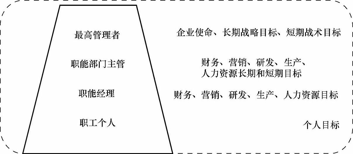 978-7-111-43378-1-Chapter11-9.jpg
