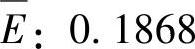 978-7-111-43378-1-Chapter06-158.jpg