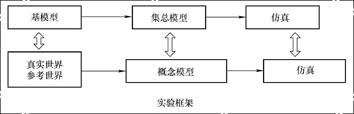 978-7-111-57819-2-Chapter02-7.jpg