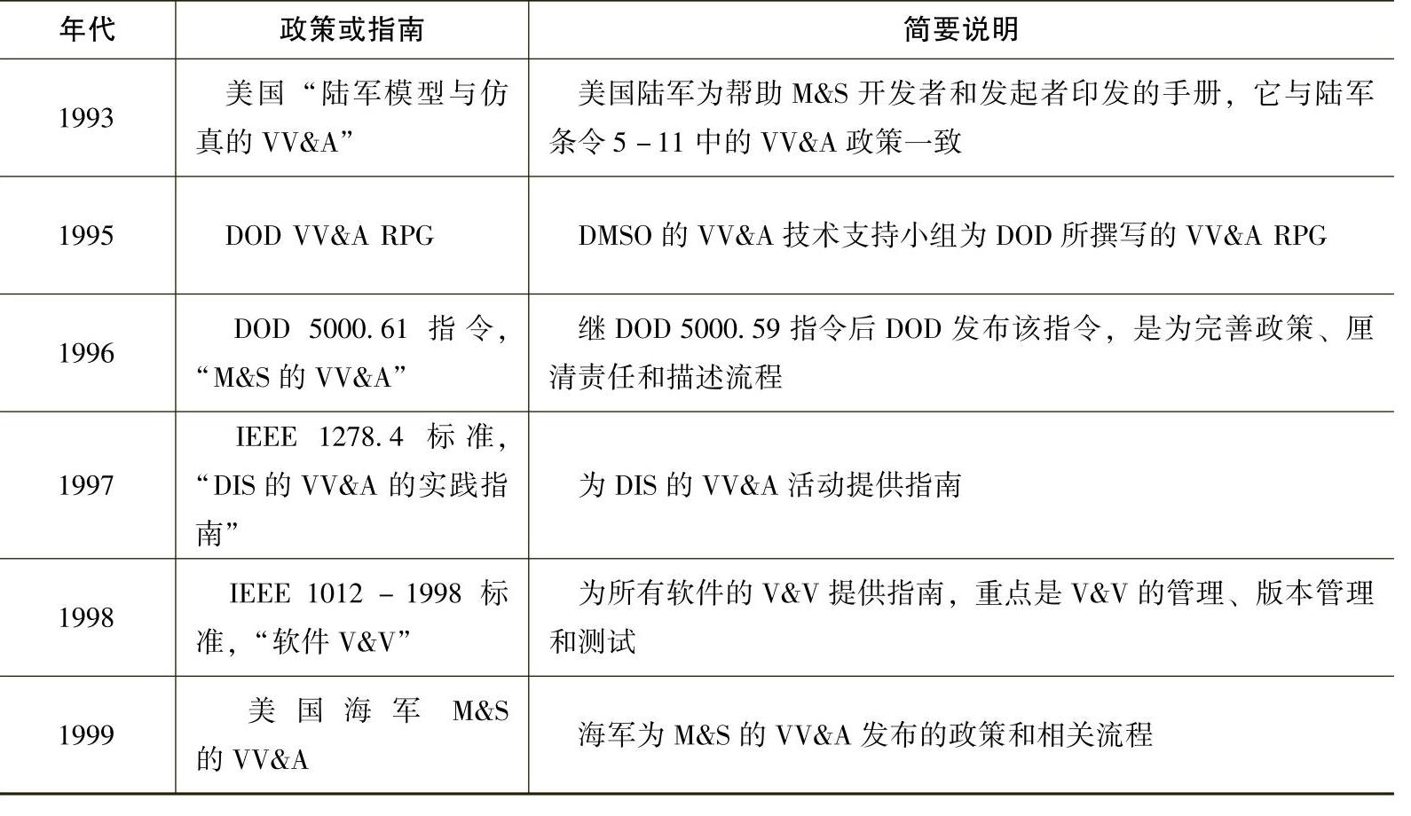978-7-111-57819-2-Chapter02-1.jpg