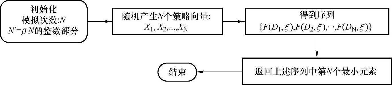 978-7-111-57819-2-Chapter04-90.jpg