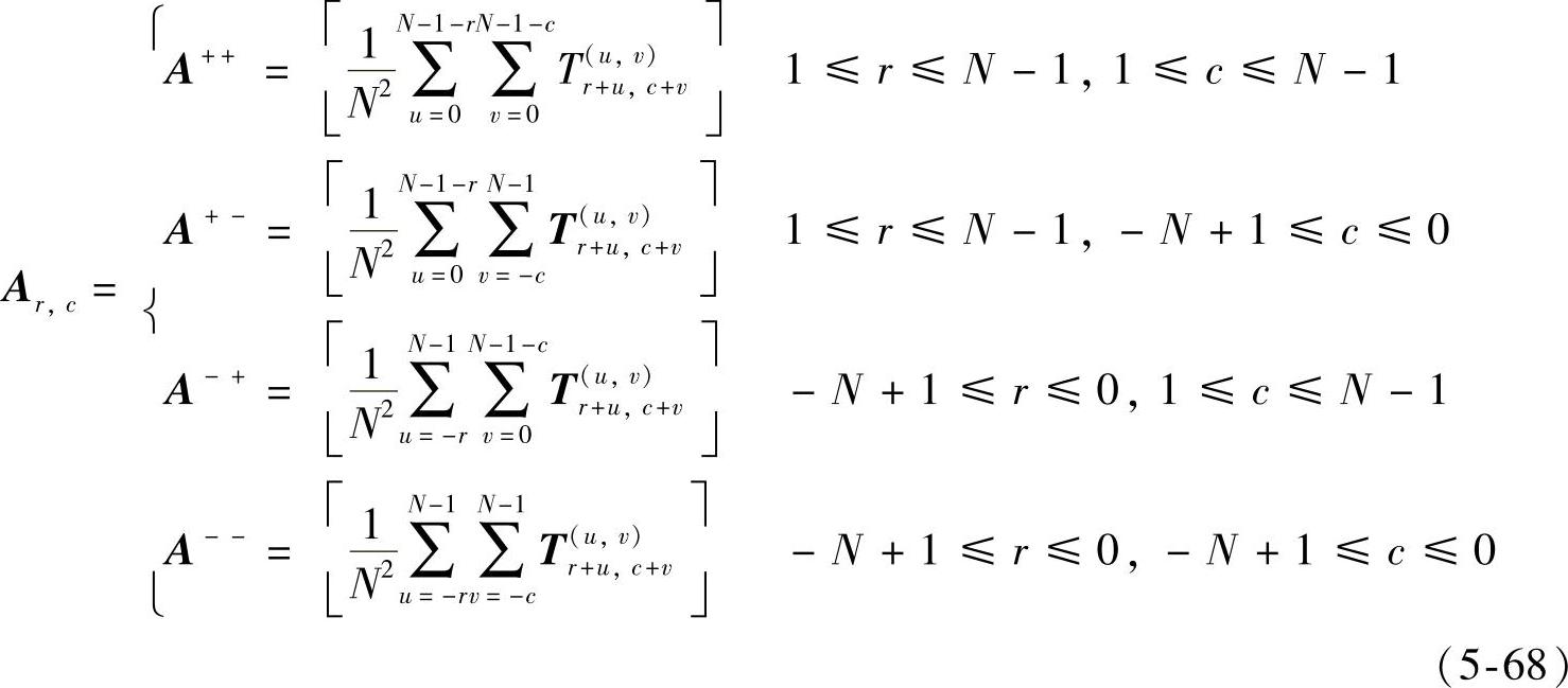 978-7-111-48233-8-Chapter05-76.jpg