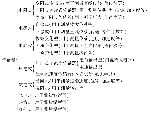 pagenumber_ebook=291,pagenumber_book=283