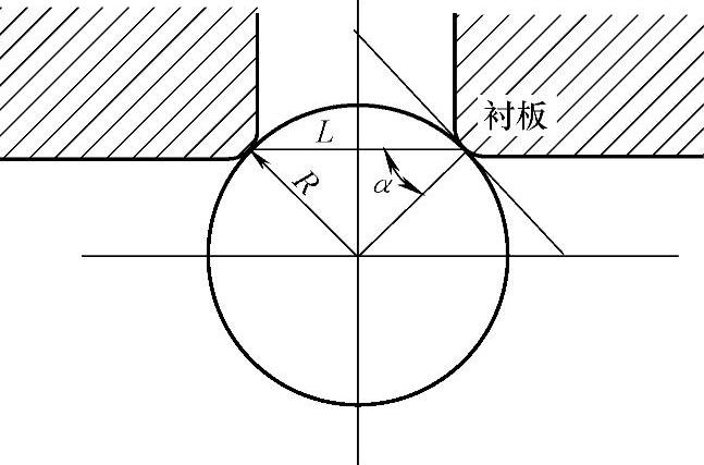 978-7-111-30930-7-Chapter04-9.jpg